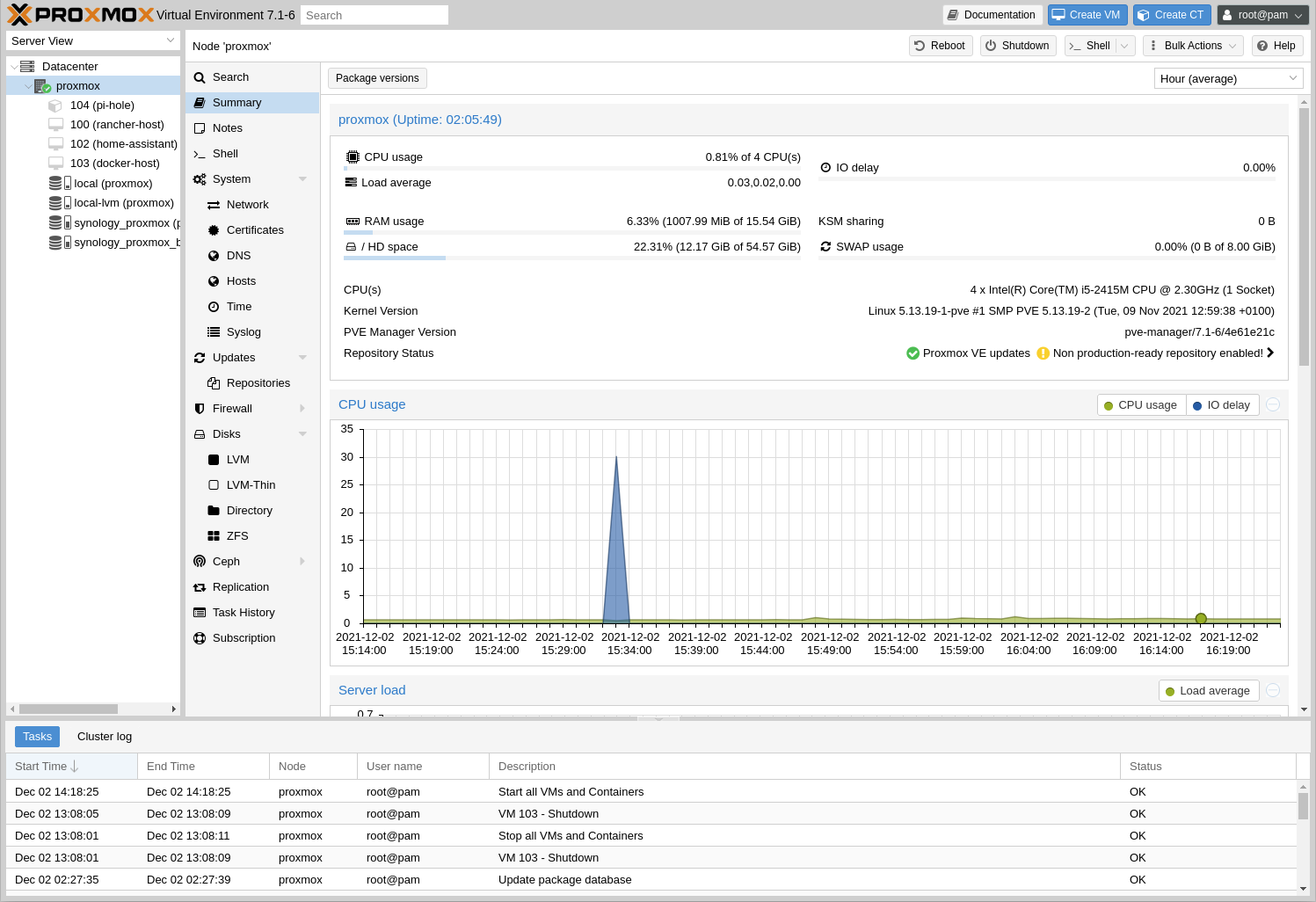 Proxmox web user interface screenshot